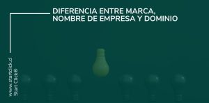 Diferencia entre marca, nombre de empresa y dominio