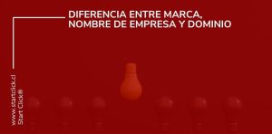 Diferencia entre marca, nombre de empresa y dominio