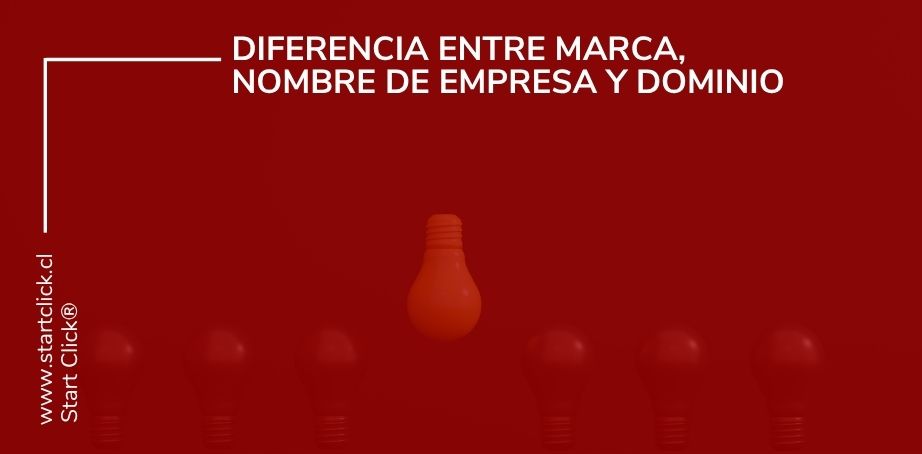 Diferencia entre marca, nombre de empresa y dominio
